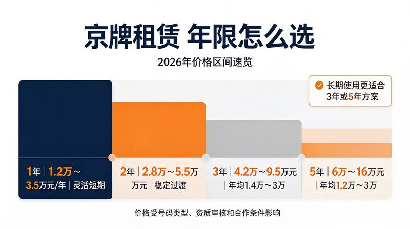 合作签约客户